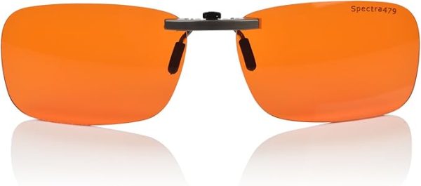 Clip-on Blue Blocking Eye Wear